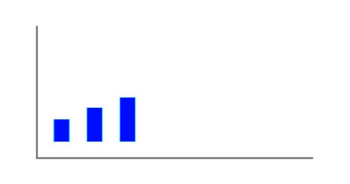 business growth graph bar chart with red arrow going up 4k video clip