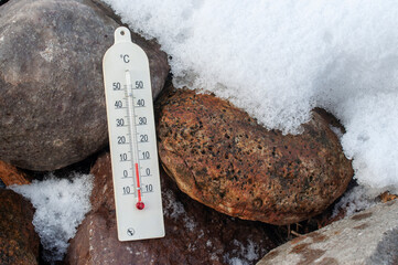 thermometer in water on rocks, the concept of global warming