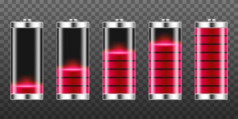 Set of battery charge indicators with low and high energy levels