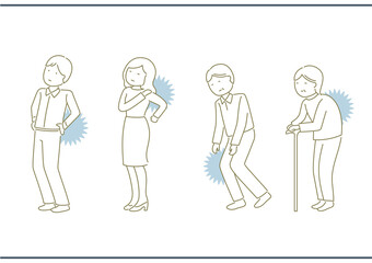 Body maintenance　腰痛 肩こり 関節痛 猫背