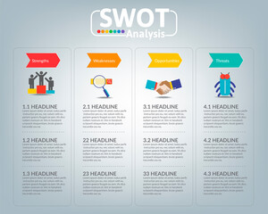 Swot analysis business infographic chart