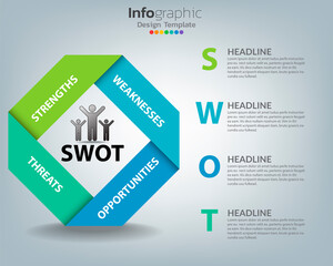 Swot analysis business infographic chart