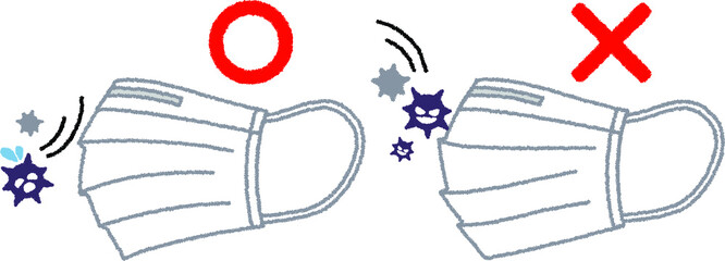 正しいマスクの裏表のイラスト