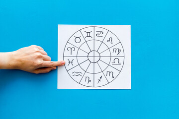 Flat lay of twelve zodiac signs. Horoscope concept, top view