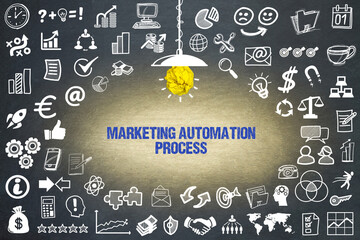 Marketing Automation Process