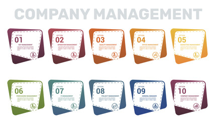 Infographic Company Management template. Icons in different colors. Include Key, Operation, Quality Management, Office Management and others.