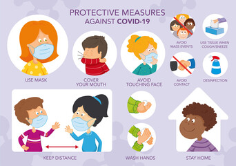 Dessin mesures prévention coronavirus Covid-19. Enfants. Gestes barrière. Illustration vectorielle, texte sur calque. Fond violet. 