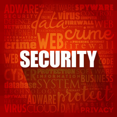 Security word cloud collage, technology concept background