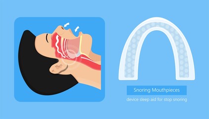 Snoring mouthpiece device for sleep aid stop apnea