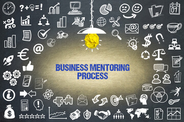 Business Mentoring Process 
