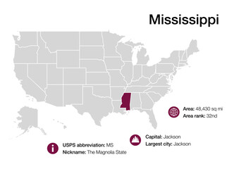 Map of Mississippi state with political demographic information and biggest cities