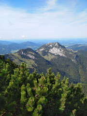 Wendelstein