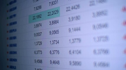 The table of currency pairs shows how much the currency rate is falling or growing, which is also indicated by red or green. Helps the trader to complete trades. Closeup
