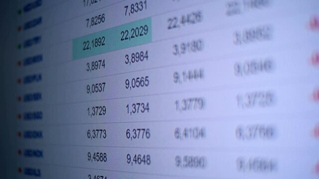The table of currency pairs shows how much the currency rate is falling or growing, which is also indicated by red or green. Helps the trader to complete trades. Closeup
