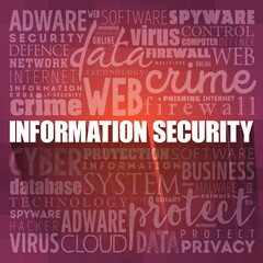 Fototapeta premium Information Security word cloud, technology concept background