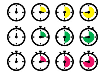 timer clock set.