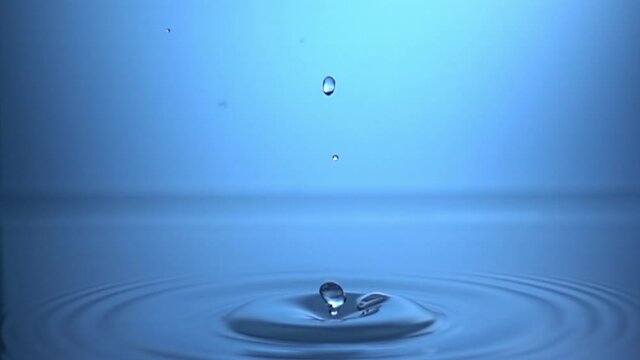 Super Slow Motion Shot of Water Drop Falling