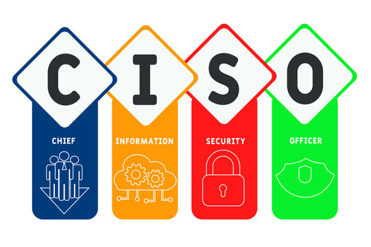 CISO - chief information security officer  acronym  business concept background. vector illustration concept with keywords and icons. lettering illustration with icons for web banner, flyer, landing p