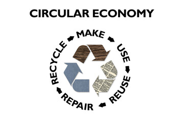 Circular Economy text, make, use, reuse, repair, recycle, paper, wood, textile resources for sustainable consumption, save the planet zero waste eco concept
