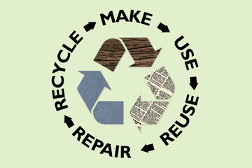 Circular Economy, make, use, reuse, repair, recycle paper, wood, textile resources for sustainable consumption, save the planet zero waste eco concept