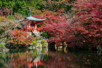 京都　醍醐寺　弁天堂の紅葉