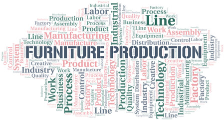 Furniture Production word cloud create with text only.