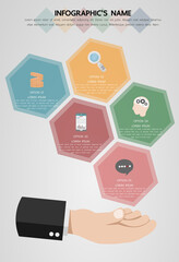Hexagon of five options infographic template for business presentation