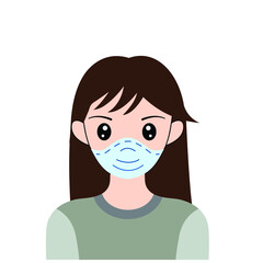 face,Woman wearing medical mask. People covid from virus, coronavirus, COVID-19 or 2019-ncov. Virus, allergen protection concept. Vector illustration