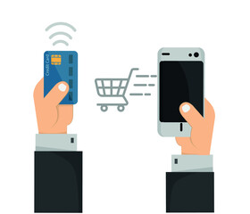 Smartphone with shopping, credit card icon.
