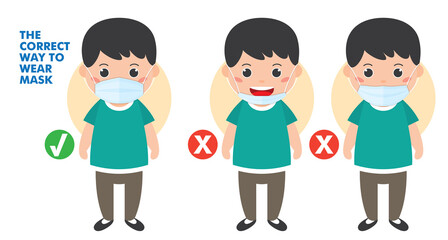 How to wear a face mask correctly illustration, cute boy presenting the correct method of wearing a mask for prevent virus Covid-19. 