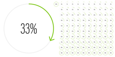 Set of circle percentage diagrams meters from 0 to 100 ready-to-use for web design, user interface UI or infographic - indicator with green