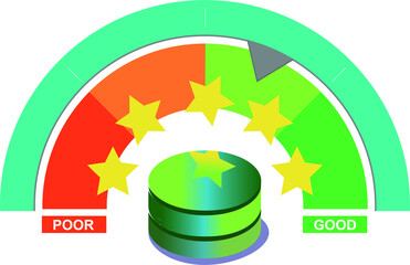 Database Performance, technology, performance meter, concept, speed of data access, Database excellent performance, good