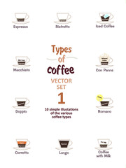 Fototapeta na wymiar Types of coffee cup; coffee; drink; cafe; set; icon; vector; menu; milk; collection; illustration; cream; flat; caffeine; design; white; infographics; preparation; isolated; foam; 