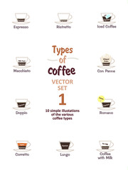 Types of coffee cup; coffee; drink; cafe; set; icon; vector; menu; milk; collection; illustration; cream; flat; caffeine; design; white; infographics; preparation; isolated; foam; 