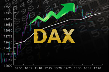German Stock Exchange Dax bull market chart