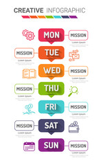 Timeline business for 7 day, 7 options, Timeline infographics design vector and Presentation business can be used for Business concept with 7steps or processes. 