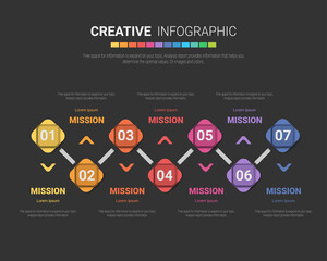 Timeline business for 7 day, week, Timeline infographics design vector and Presentation business can be used for Business concept with 7 options, steps or processes. 