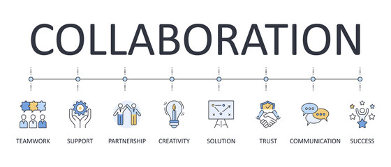 Vector banner collaboration. Editable stroke icons. Trust communication creativity success support. Teamwork problem solving solution partnership. Stock illustration - 391077998