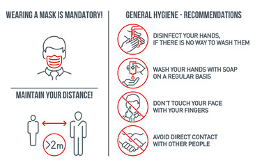 Set of CoronaVirus COVID19 Safety Measures and Precautions Signs. How to Protect Yourself. Infographics Poster Suitable for Print. Prevention, hygiene, distance and Wearing a mask is mandatory banner