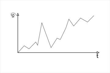 Covid chart illustrating deaths over time, cartoon style