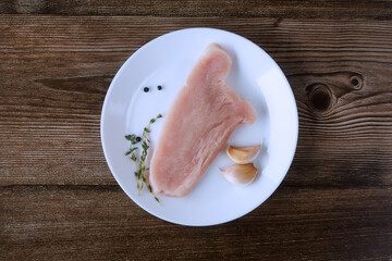 raw Turkey steak on a white plate