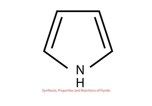 synthesis, properties and reactions of pyrole vector design illustration