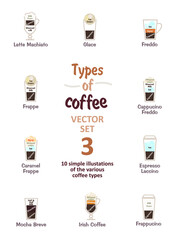 10 simple vector illustrations of various types of coffee