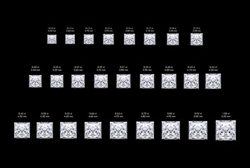  0.10 carat to 1.00 carat Princess Diamond Size Guide approximation