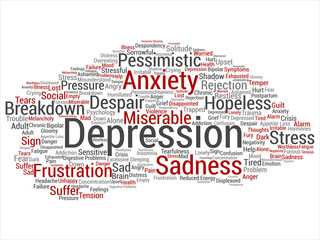 Vector concept conceptual depression or mental emotional disorder problem abstract word cloud isolated background. Collage of anxiety sadness, negative, sad, despair, unhappy, frustration symptom text