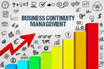 Business Continuity Management