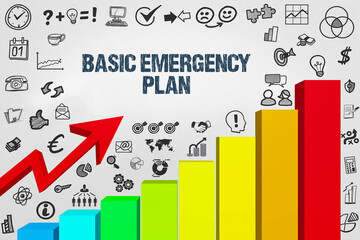 Basic Emergency Plan
