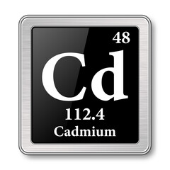 The periodic table element Cadmium. Vector illustration