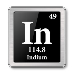 The periodic table element Indium. Vector illustration