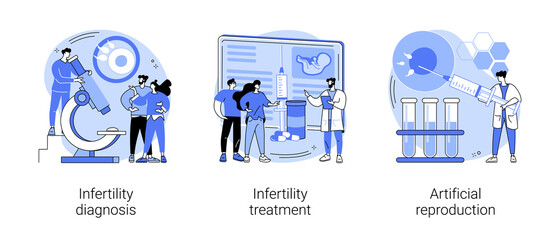 Fertility clinic abstract concept vector illustration set. Infertility diagnosis and treatment, artificial reproduction, family planning, in vitro insemination, pregnancy help abstract metaphor.